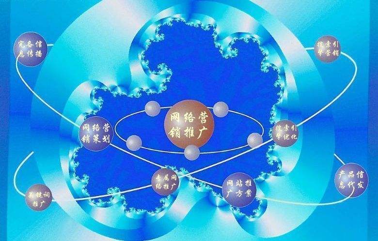 宜都新媒体运营企业需要掌握的网络推广技巧有哪些